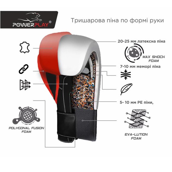 Боксерские перчатки PowerPlay 3088 Черные [натуральная кожа] 16 ун (PP_3088_16oz_Black), Вес: 16 унций, изображение 7