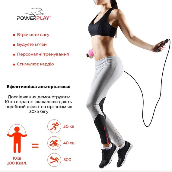 Скакалка PowerPlay 4201 зеленая (PP_4201_Green), Цвет: Зелёный, изображение 7