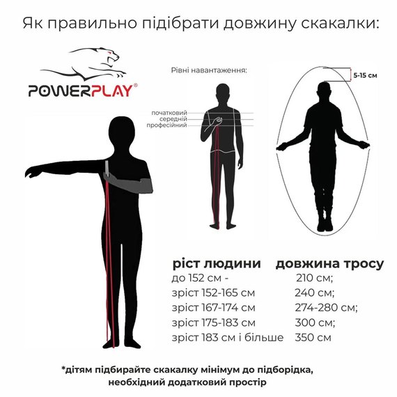 Скакалка PowerPlay 4201 зеленая (PP_4201_Green), Цвет: Зелёный, изображение 9