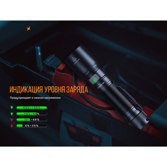Фонарь ручной Fenix C6V3.0 (C6V30), изображение 10