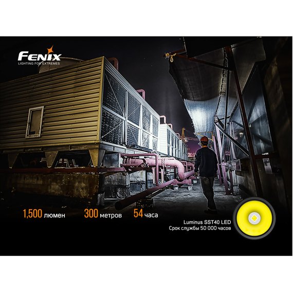Фонарь ручной Fenix C6V3.0 (C6V30), изображение 14