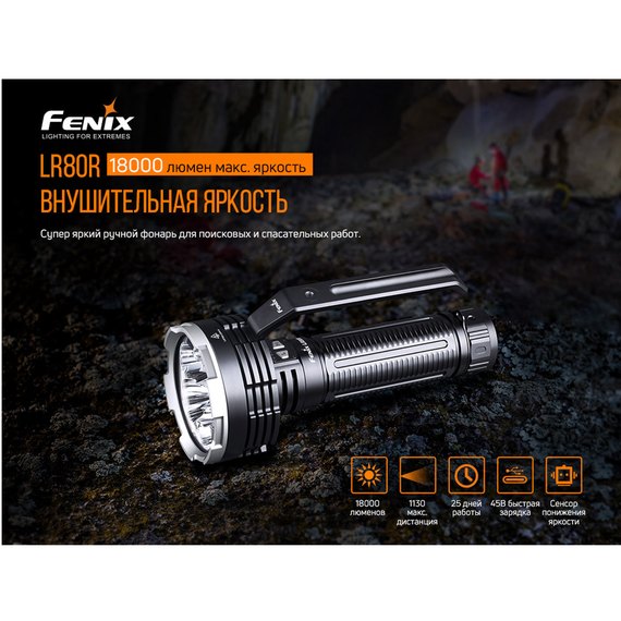 Ліхтар ручний Fenix LR80R, зображення 6