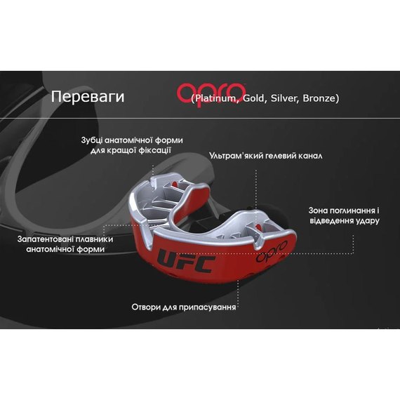 Капа для боксу OPRO Junior Bronze UFC Hologram White (art.002264002), зображення 9