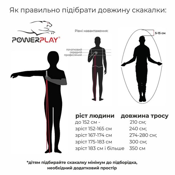 Скакалка PowerPlay 4204 блакитна (PP_4204_Blue), Колір: Блакитний, зображення 9