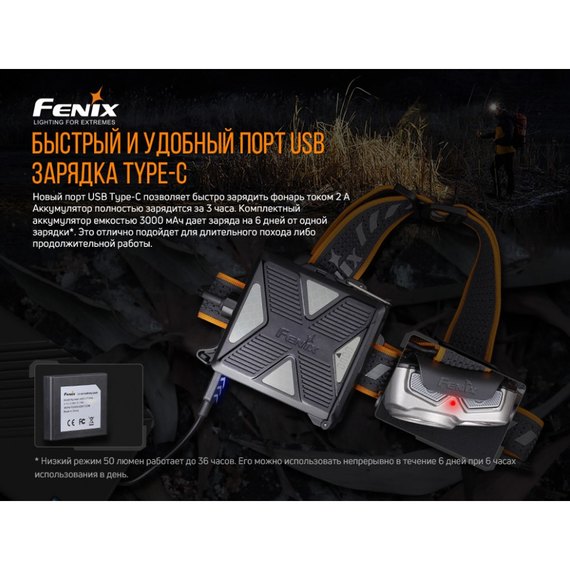 Налобный фонарь Fenix HP16R, изображение 7