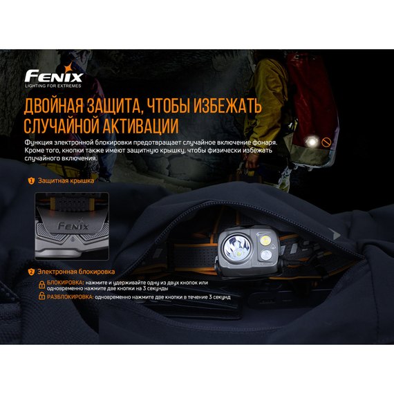 Налобний ліхтар Fenix HP25RV20, зображення 15