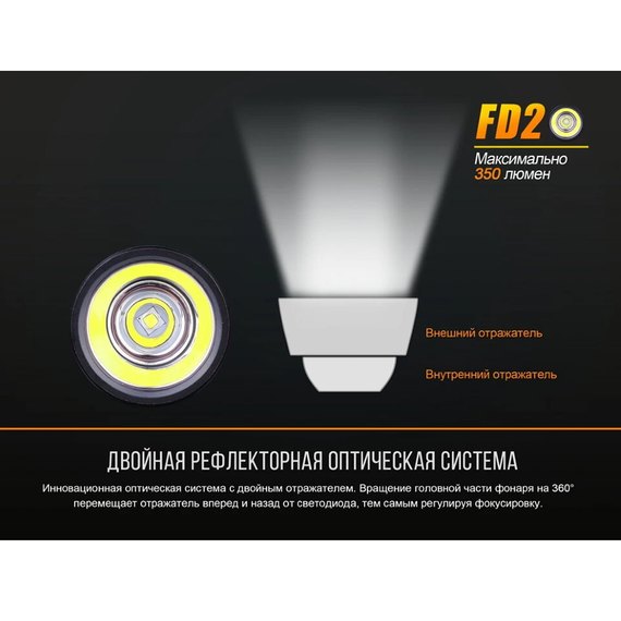 Ліхтар ручний Fenix FD20, зображення 10