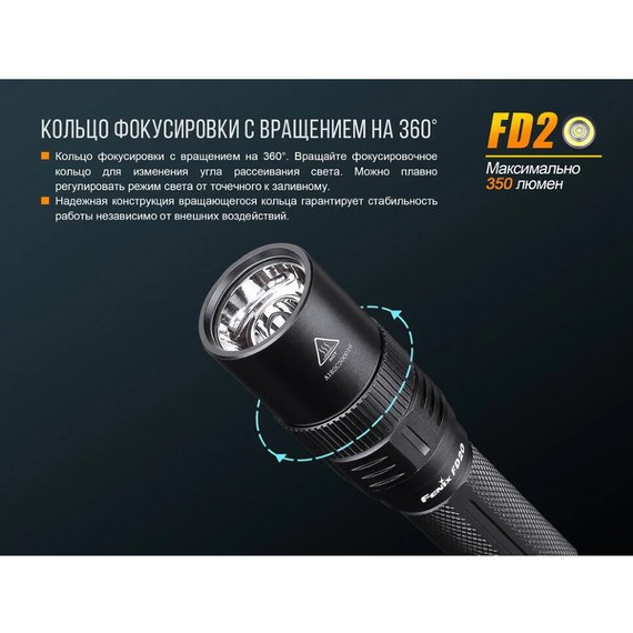 Ліхтар ручний Fenix FD20, зображення 12