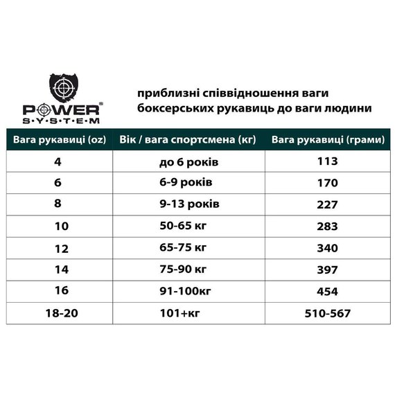 Боксерські рукавички Power System PS 5005 Challenger Black/Yellow 10 унцій (PS-5005_10oz_Black/Yellow), Вага: 10 унцій, зображення 6