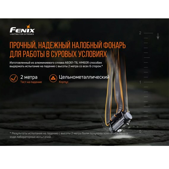 Налобный фонарь Fenix HM60R, изображение 20