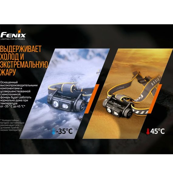 Налобный фонарь Fenix HM60R, изображение 21