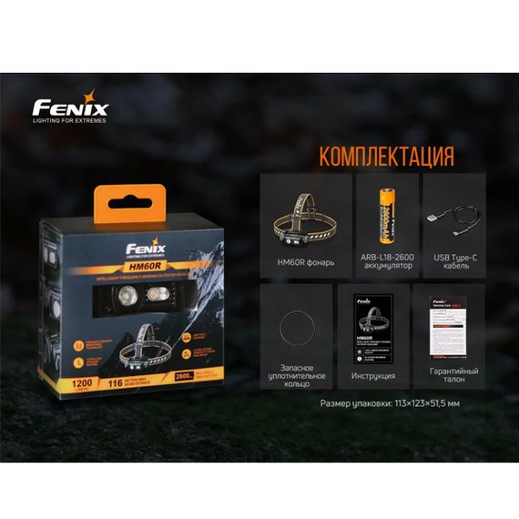 Налобный фонарь Fenix HM60R, изображение 22