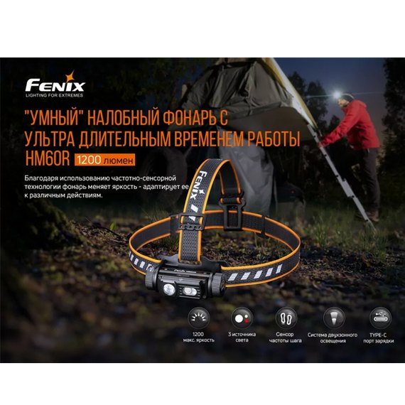 Налобный фонарь Fenix HM60R, изображение 6