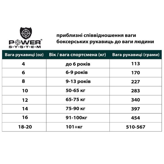 Боксерські рукавички Power System PS 5006 Contender Black/Green Line 16 унцій (PS-5006_16oz_Black/Green), Вага: 16 унцій, зображення 6