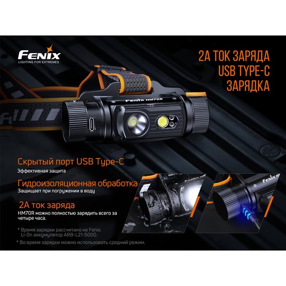 Налобный фонарь Fenix HM70R, изображение 12