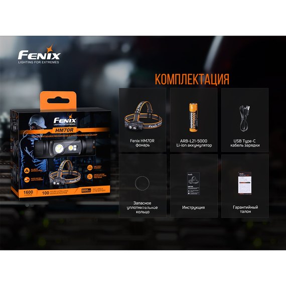 Налобный фонарь Fenix HM70R, изображение 21