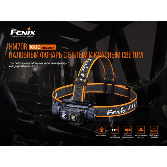 Налобный фонарь Fenix HM70R, изображение 6