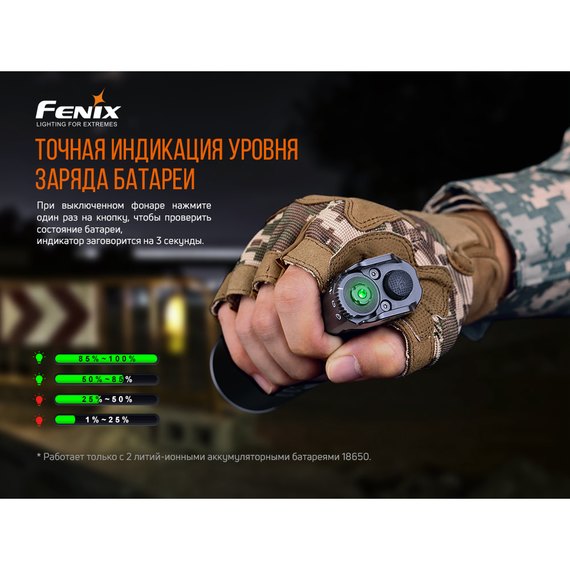 Фонарь ручной Fenix TK35UEV20, изображение 16