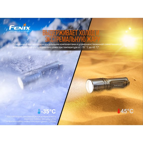 Фонарь ручной Fenix TK35UEV20, изображение 19