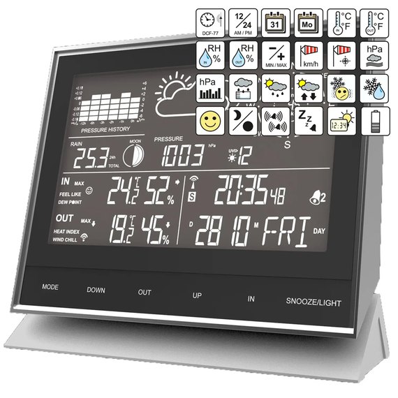 Метеостанция Technoline WS1700 Black (DAS301177), изображение 5