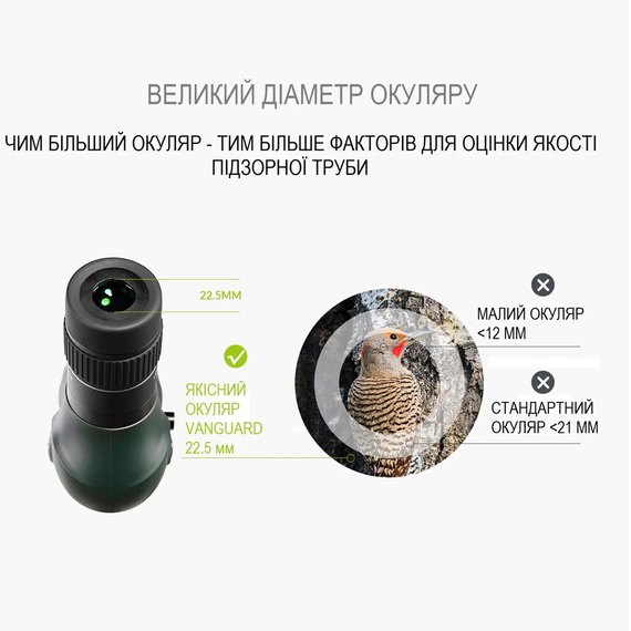 Подзорная труба Vanguard VEO HD 80A 20-60x80/45 WP (DAS301105), изображение 13