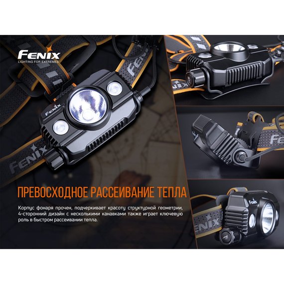 Налобный фонарь Fenix HP30RV20, изображение 21