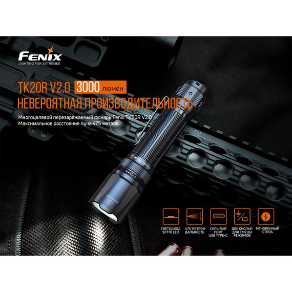 Фонарь ручной Fenix TK20R V2.0 (TK20RV20), изображение 6