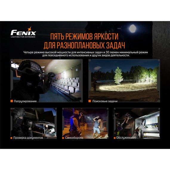Фонарь ручной Fenix TK20R V2.0 (TK20RV20), изображение 9