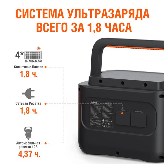Портативна електростанція Jackery Explorer 1000 Pro, зображення 14