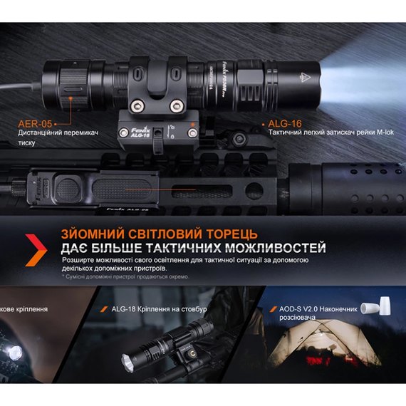 Ліхтар Fenix PD36RPRORED, зображення 12