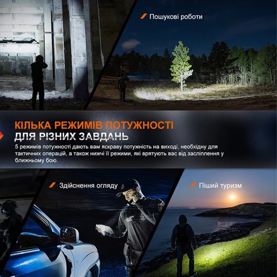 Ліхтар Fenix PD36RPRORED, зображення 13