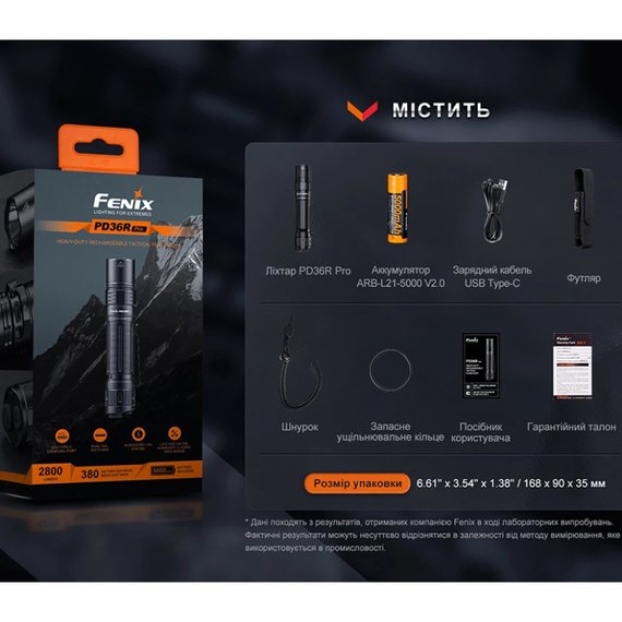 Ліхтар Fenix PD36RPRORED, зображення 20