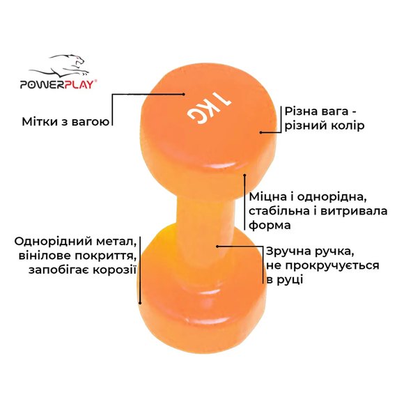 Гантель PowerPlay 4125 вінілова 2*1 кг (PP_4125_1kg_2in), зображення 6
