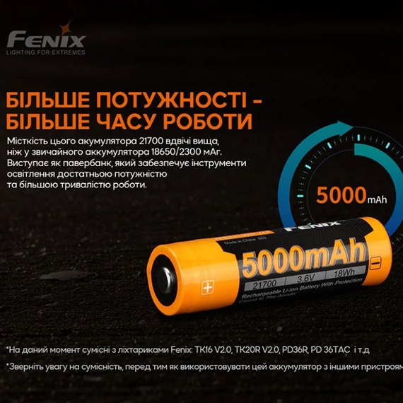 Аккумулятор 21700 Fenix 5000 mAh ARB-L21-5000V20, изображение 4