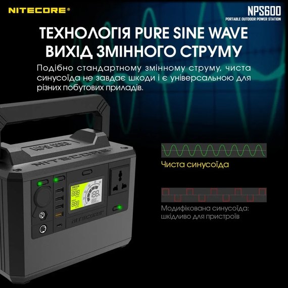 Портативна електростанція Nitecore NPS600 (6-1362_600), зображення 7