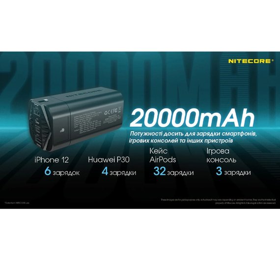 Повербанк водонепроницаемый Nitecore NPB4 20000mAh (6-1361_4), изображение 14