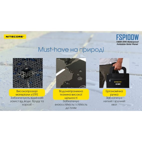 Солнечная панель Nitecore FSP100W влагозащищенная (6-1404_W), изображение 13