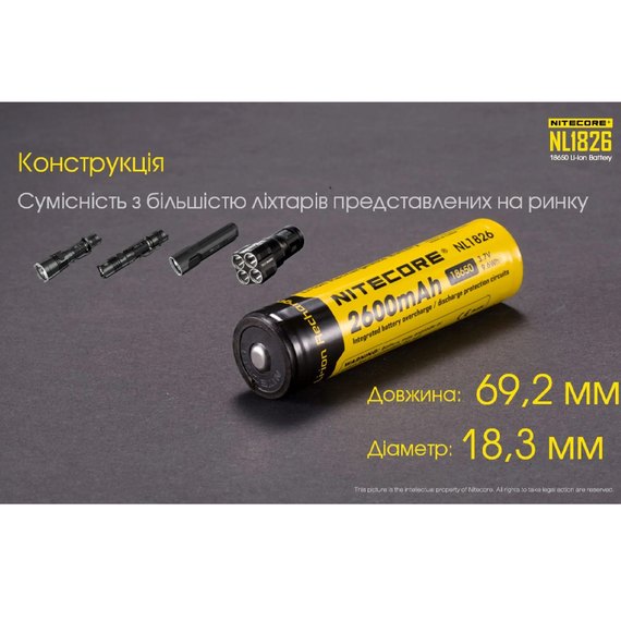 Аккумулятор 18650 Nitecore 2600 mAh NL1826 (6-1020), изображение 6