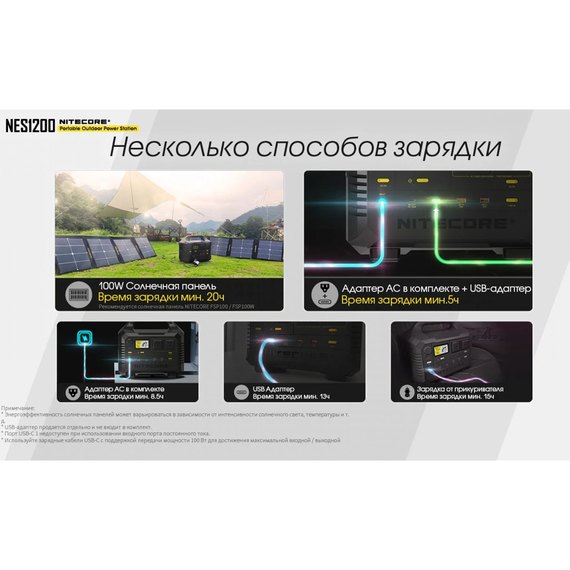 Портативна електростанція Nitecore NES1200 (6-1362_1200), зображення 12