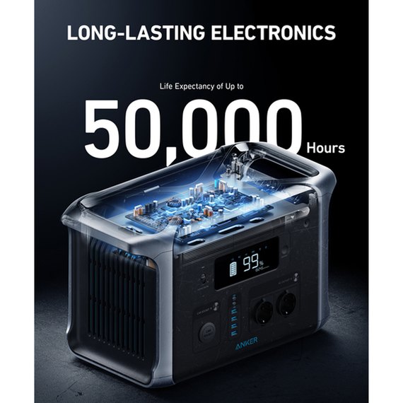 Портативная зарядная станция Anker 757 Powerhouse (6837227), изображение 7