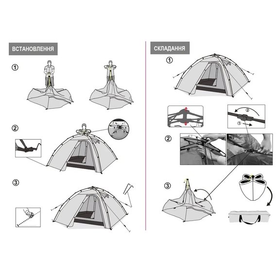 Палатка Tramp Quick 2 (v2) green UTRT-096, изображение 3