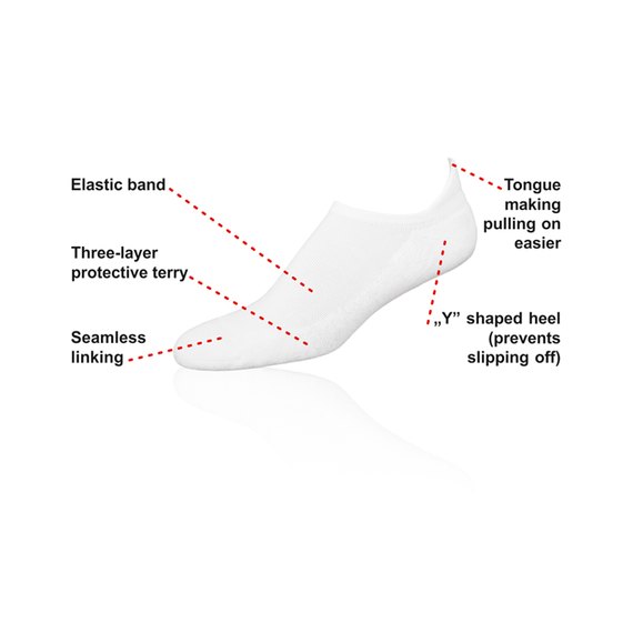 Носки InMove MINI FITNESS mf.white.39–41, Размеры: 39-41, изображение 3