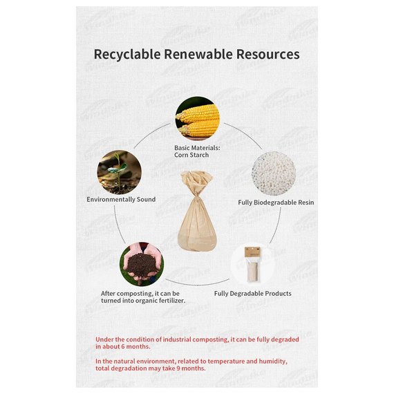 Коагулянт абсорбирующий Naturehike Urine coagulants NH22SJ00B (6927595700730), изображение 3
