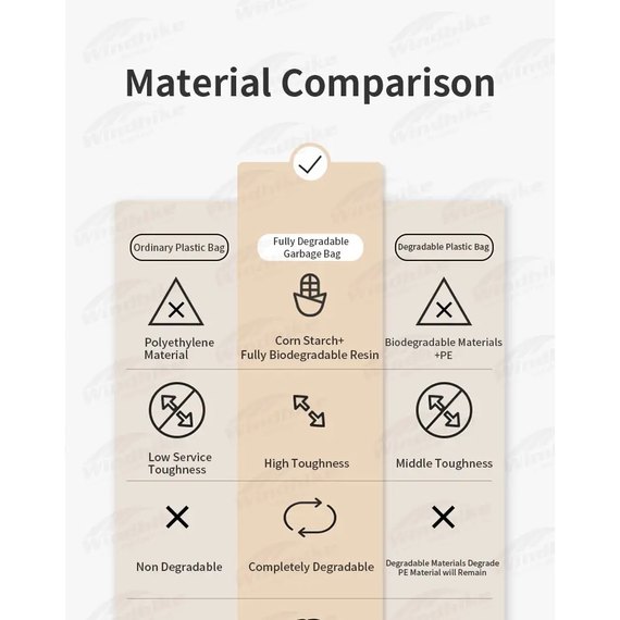 Пакет біорозкладний  Naturehike Garbage bag 10pcs CNH22HJ003 (6927595713808), зображення 5