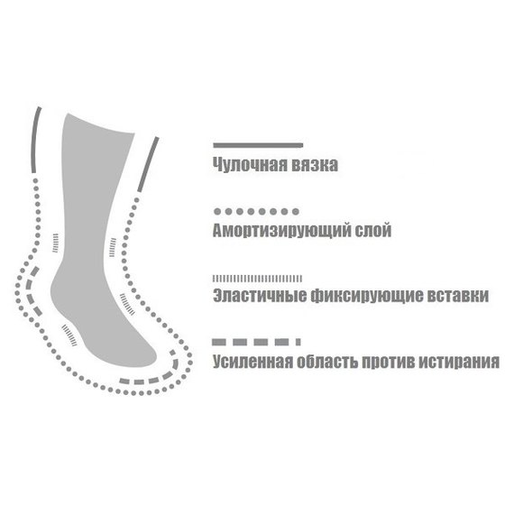 Носки GM Sport Kids Mountain Soft Cotton 13/JXL 921960