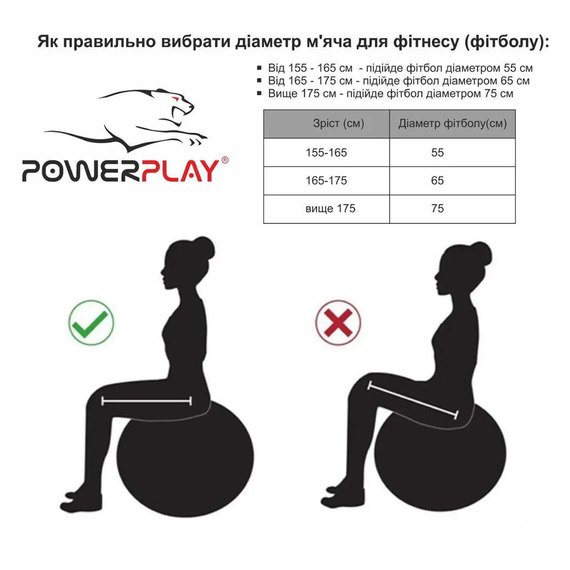 М'яч для фітнесу (фітбол) PowerPlay 4001 Ø75 cm Gymball Зелений + насос (PP_4001_75_Green), зображення 7