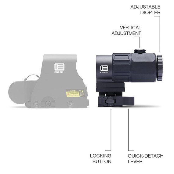 Збільшувач EOTech G45.STS 5x, зображення 6