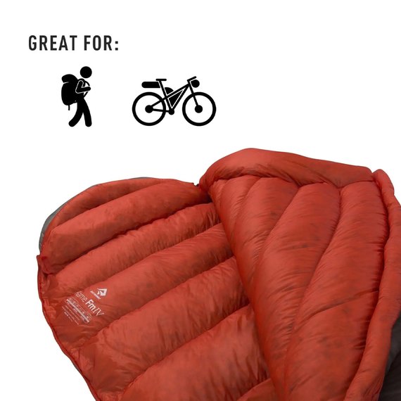 Спальный мешок Sea to Summit Flame FmIV (-10/-17°C), 183 см - Right Zip, Dark Grey/Paprika (STS AFM4-WL), изображение 4