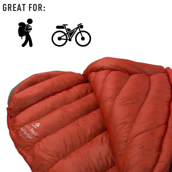Спальный мешок Sea to Summit Flame FmIV - Women's Right Zip, Dark Grey/Paprika, Regular (STS AFM4-WR), изображение 3