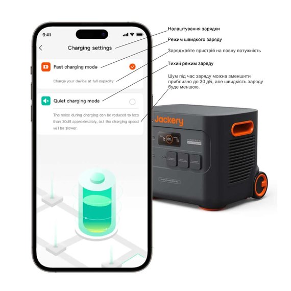 Портативная электростанция Jackery Explorer 3000 Pro, изображение 7